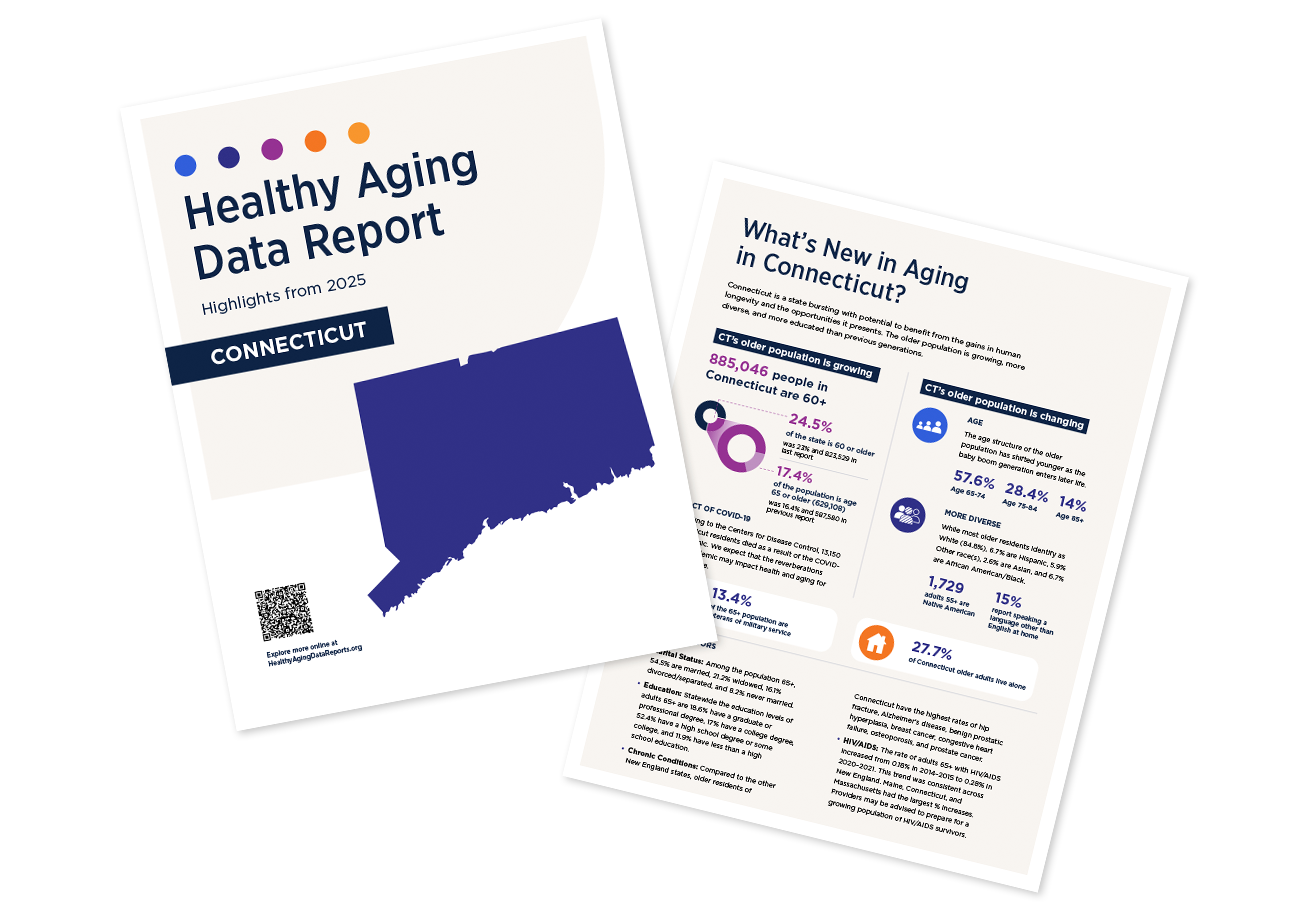 Healthy Aging Data Report - Connecticut Age Well Collaborative